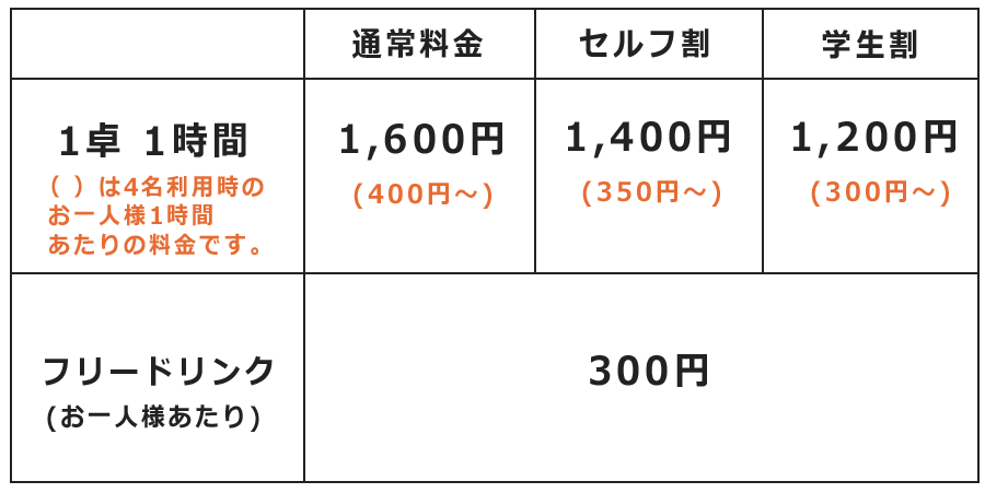  パソコン料金表