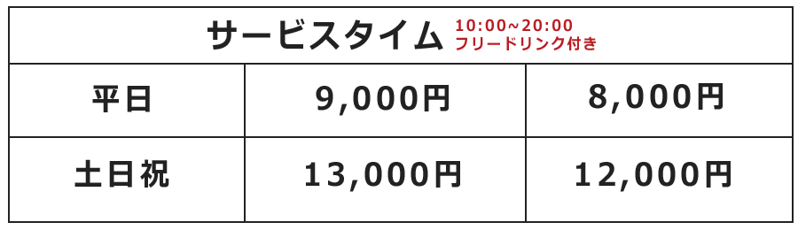  パソコン料金表2